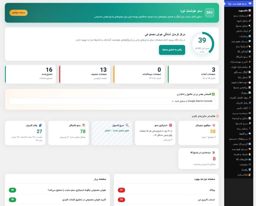 داشبورد افزونه سئو هوش مصنوعی نویا