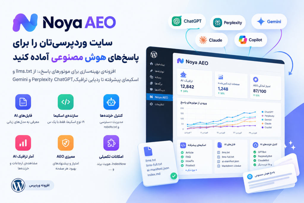 پلاگین وردپرس NOYA AEO