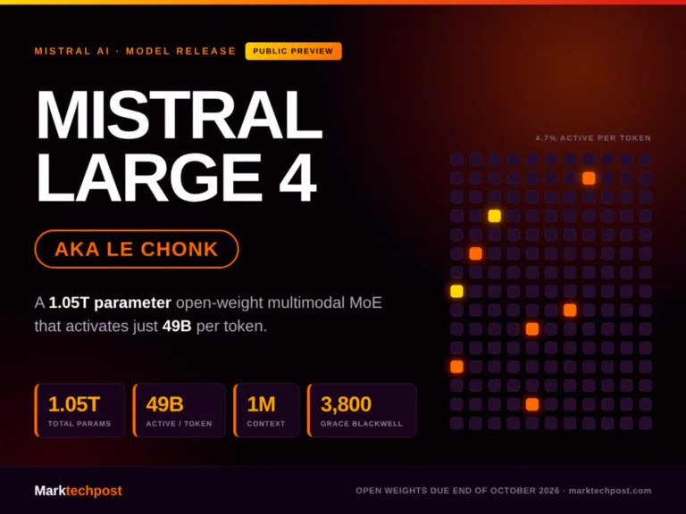 Mistral از مدل یک‌تریلیون‌پارامتری Large 4 رونمایی کرد